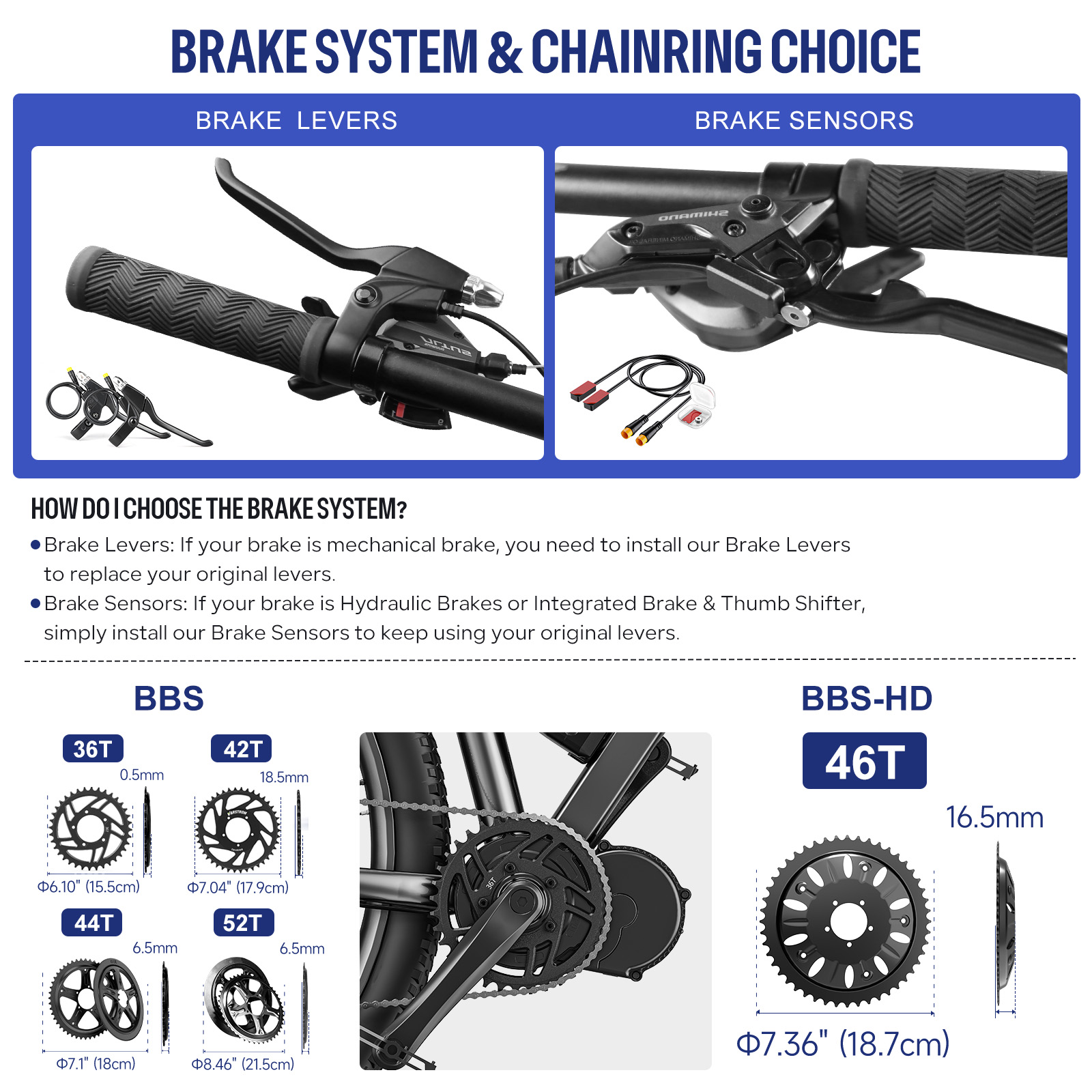 [US Stock] Bafang Mid Drive Ki - Mid Drive Motor Kit 52V 1000W recension och pris